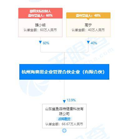 字节跳动子公司投资鲨鱼菲特，布局健康科技与健身食品领域